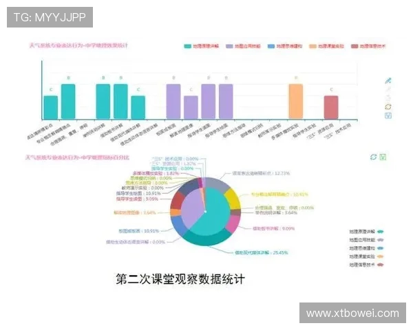 杭州排球队比赛经验分析与数据解读探讨