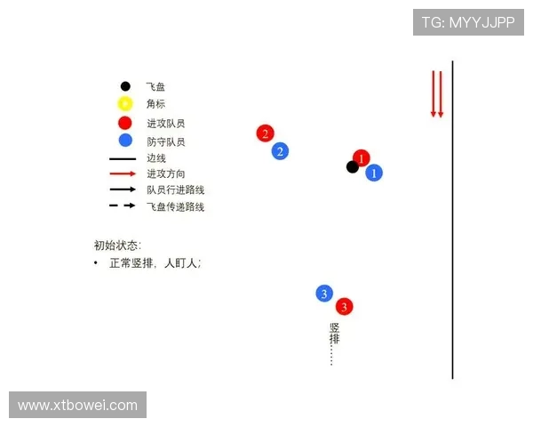 深入分析成都飞盘队的防守策略与战术特点